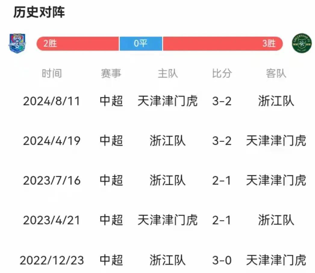 开云体育-国内足球联赛赛程激烈暗战，球队成绩莫测的简单介绍
