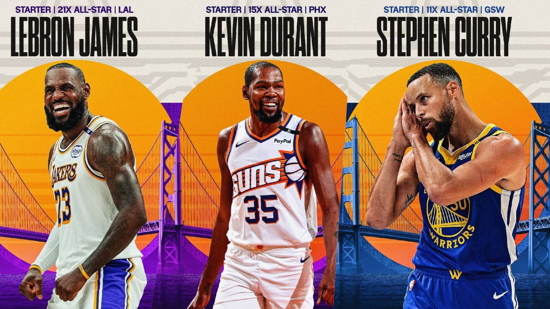 开云体育官网-包含NBA明星赛阵容曝光，球迷期待高潮的词条