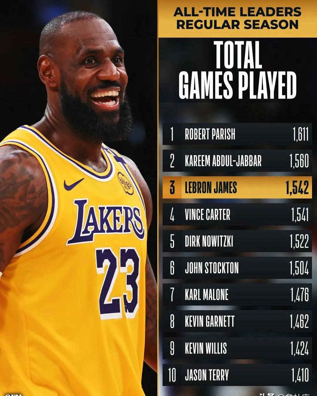 开云体育入口-关于篮球名将詹姆斯荣膺年度最有价值球员奖的信息