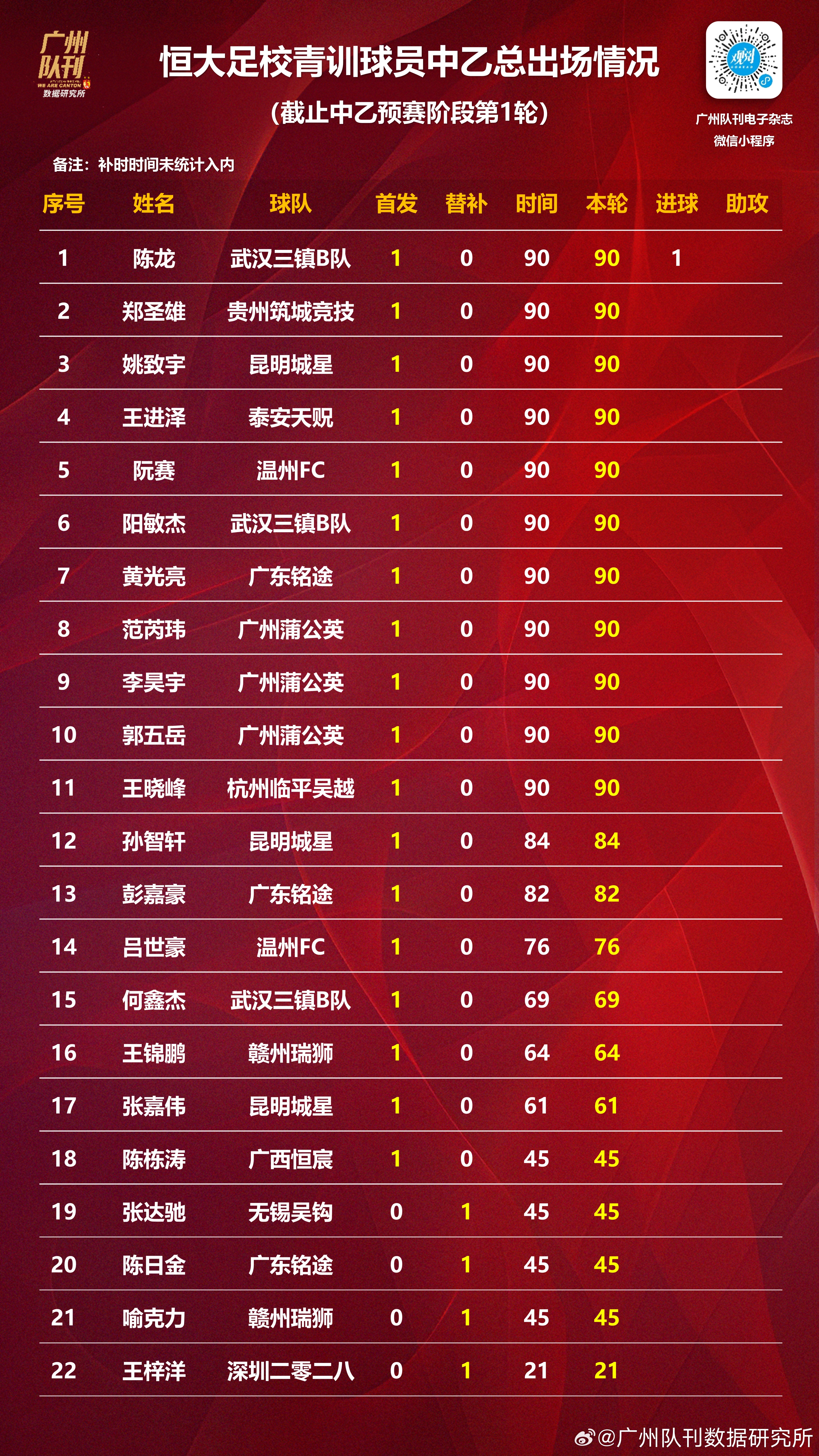 开云体育app-关于球队战绩斐然，为了目标不懈努力的信息