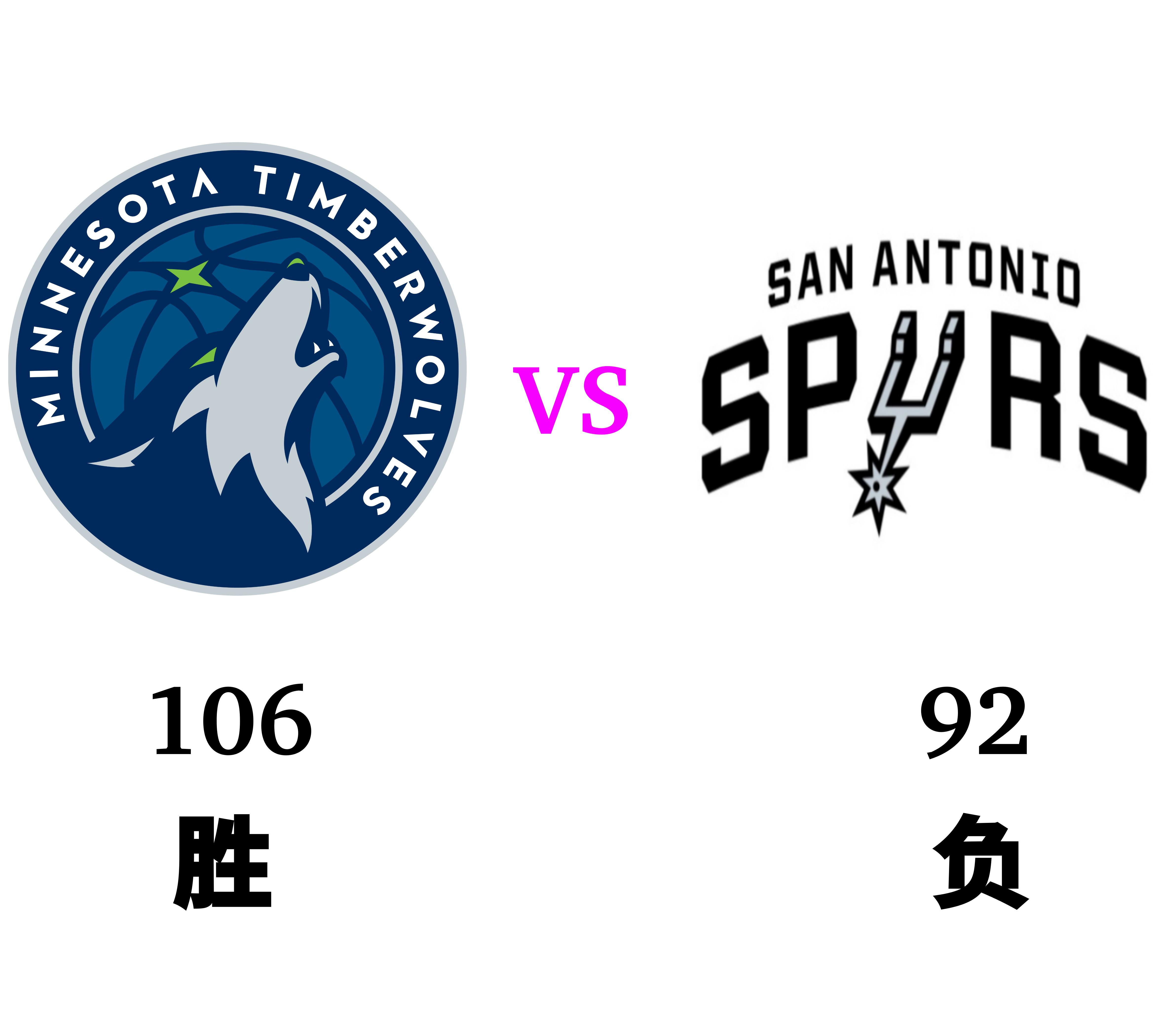 包含森林狼队遭逆转惨败,痛失晋级机会的词条 包含森林狼队遭逆转惨败,痛失晋级机会的词条