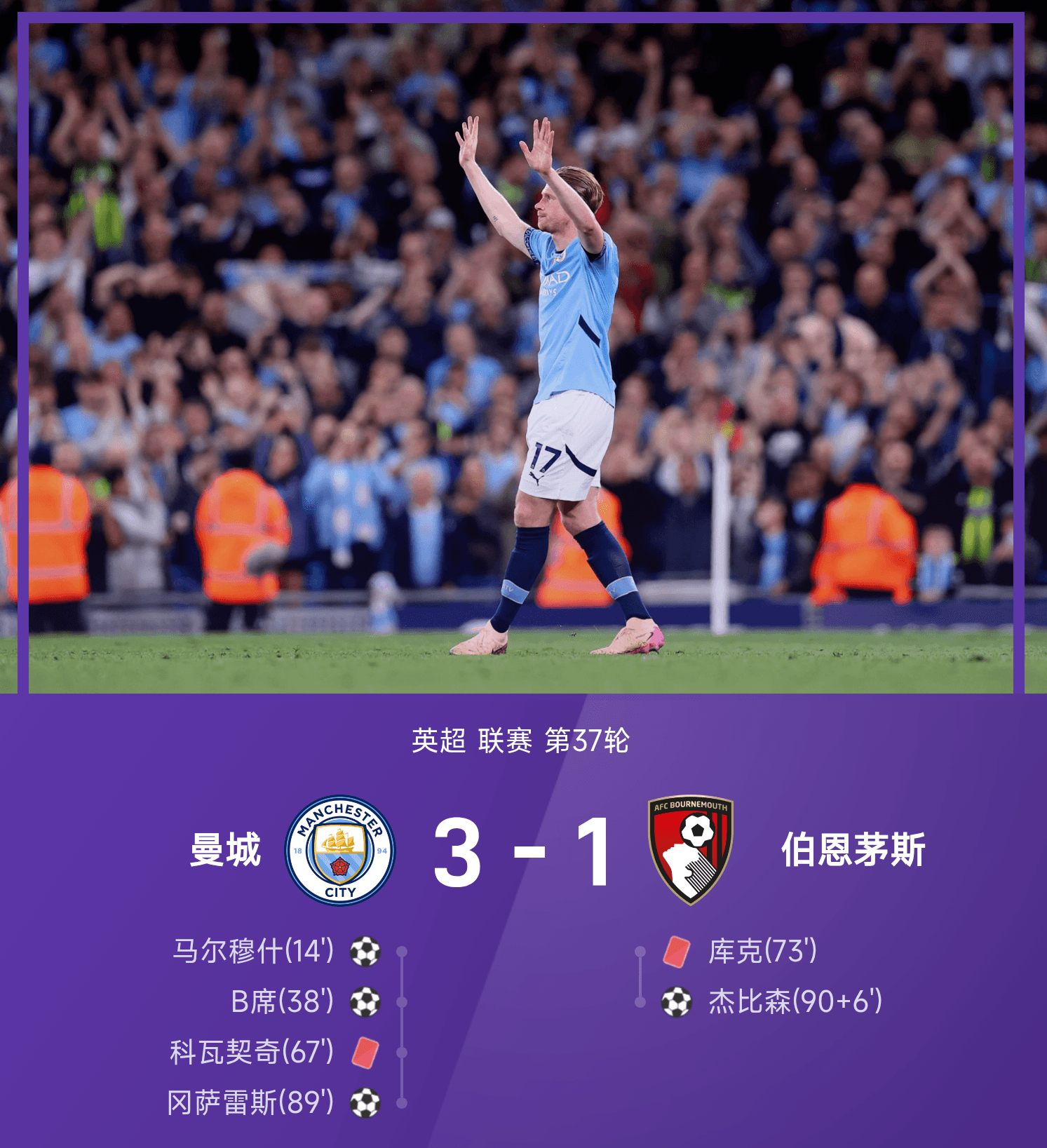 曼城连续三场不胜，瓜帅愁眉不展寻求解决方案的简单介绍