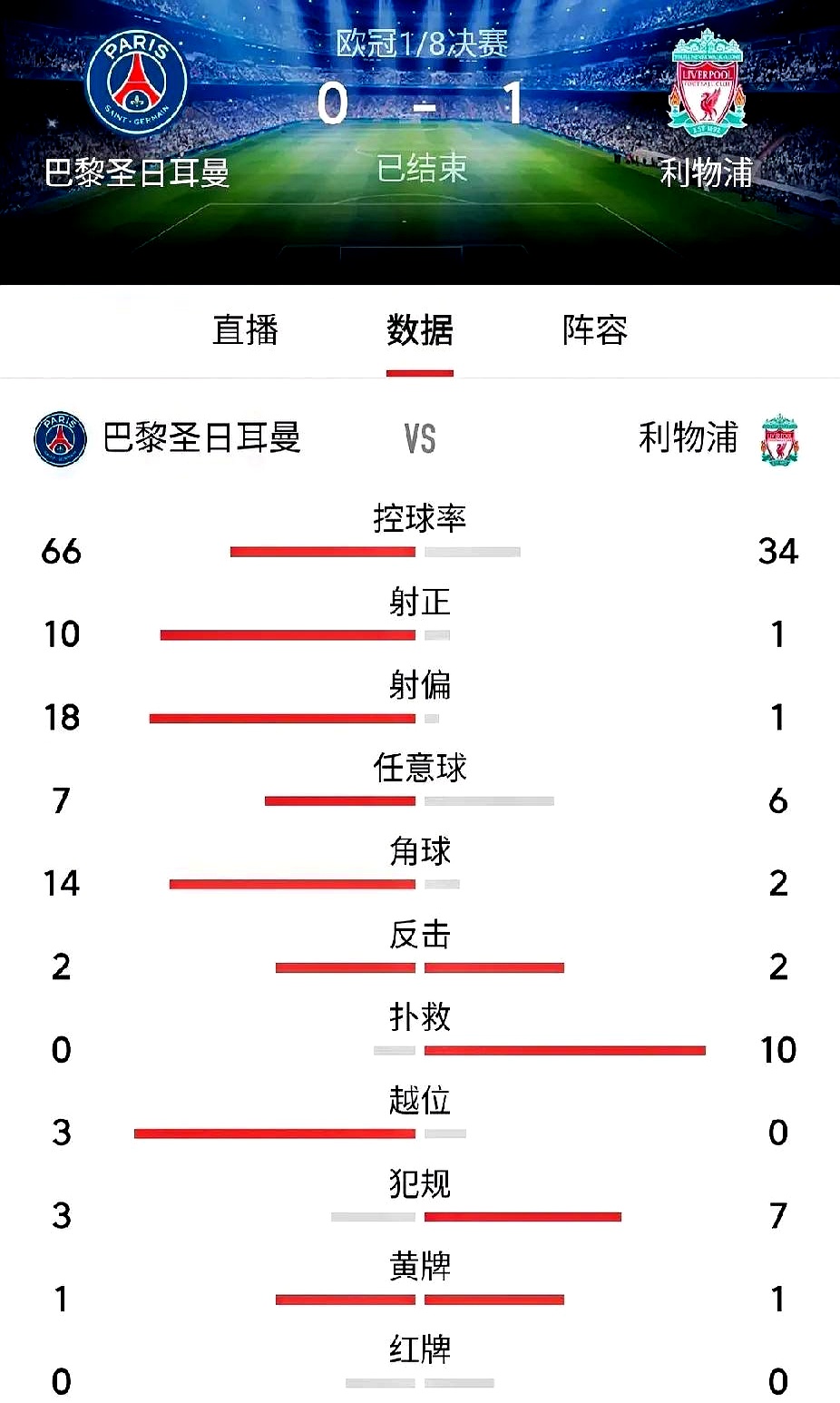 欧洲杯预选赛最新情报：胜利者的故事的简单介绍