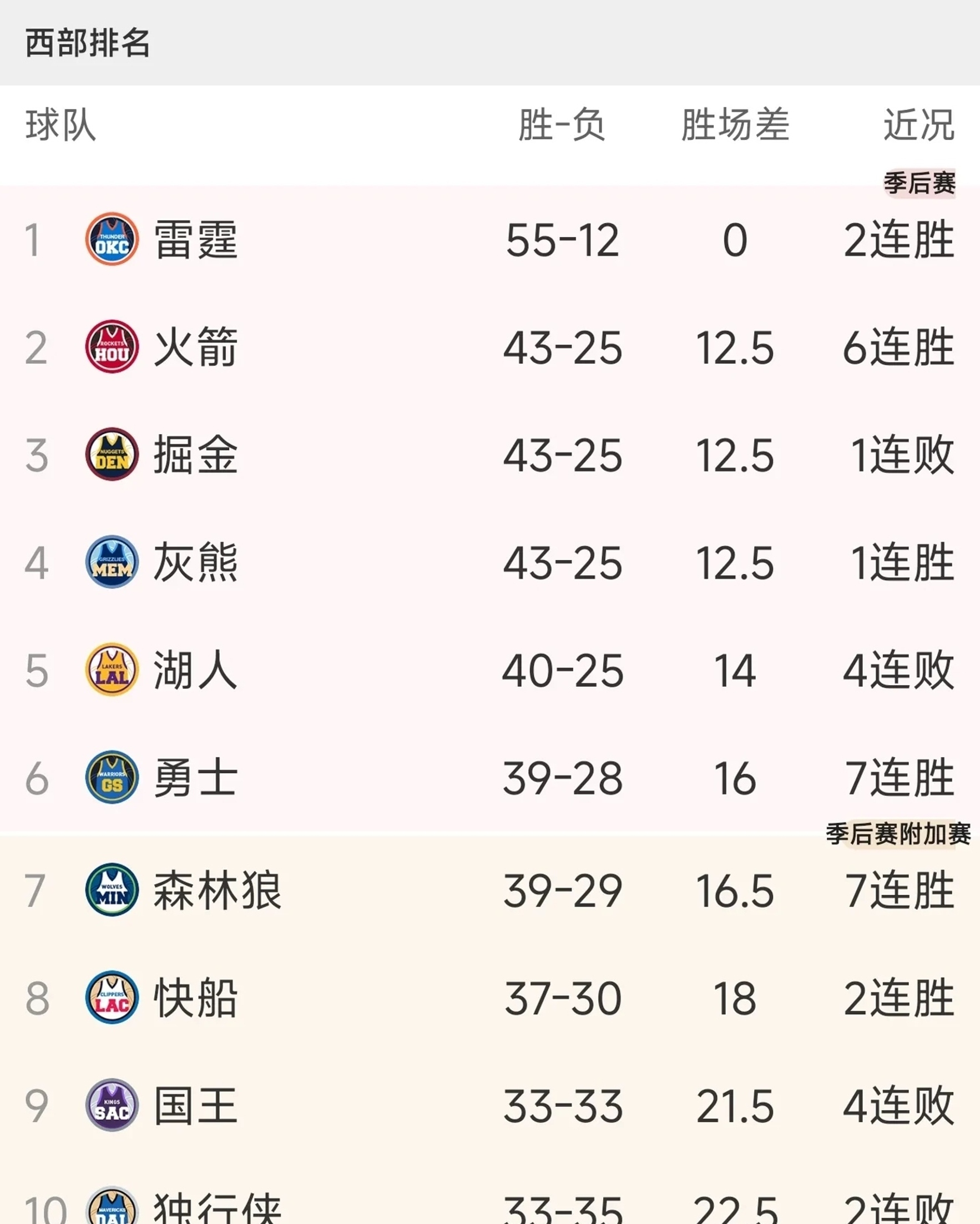 关于哪位球员能率队赢得胜利:对抗将揭晓的信息 关于哪位球员能率队赢得胜利:对抗将揭晓的信息