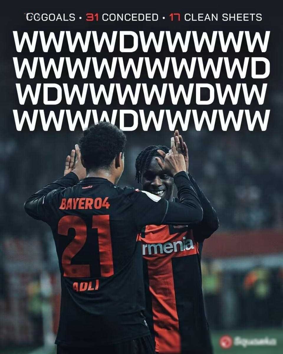 关于勒沃库森逆袭成功,创造历史辉煌战绩的信息 关于勒沃库森逆袭成功,创造历史辉煌战绩的信息