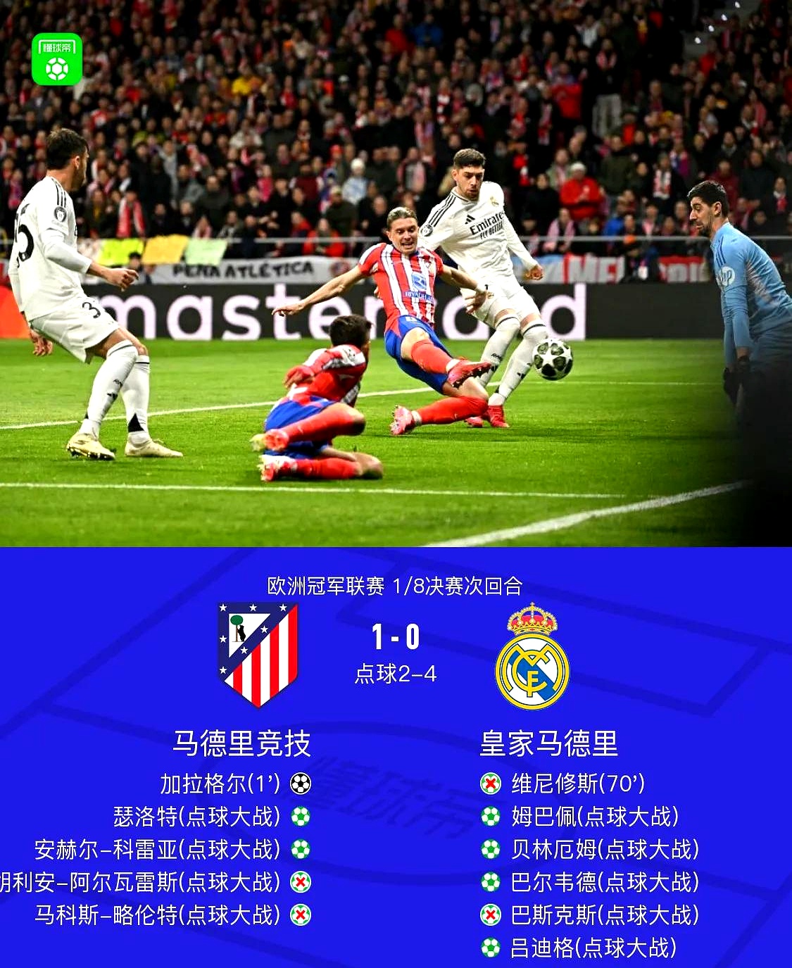 马德里竞技遗憾出局,表现不及预期的简单介绍 马德里竞技遗憾出局,表现不及预期的简单介绍