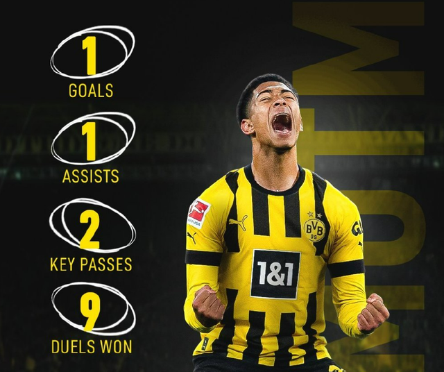 多特蒙德实力不济,连续遭遇失利的简单介绍 多特蒙德实力不济,连续遭遇失利的简单介绍