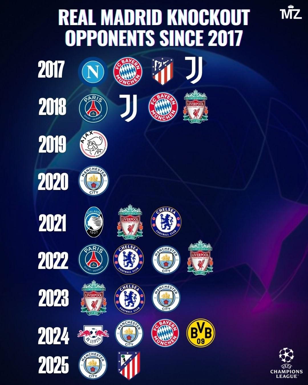 皇马灭阿贾克斯欧冠八强树立新王 皇马灭阿贾克斯欧冠八强树立新王