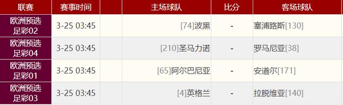 欧国联半决赛战况：比利时队力克对手的简单介绍