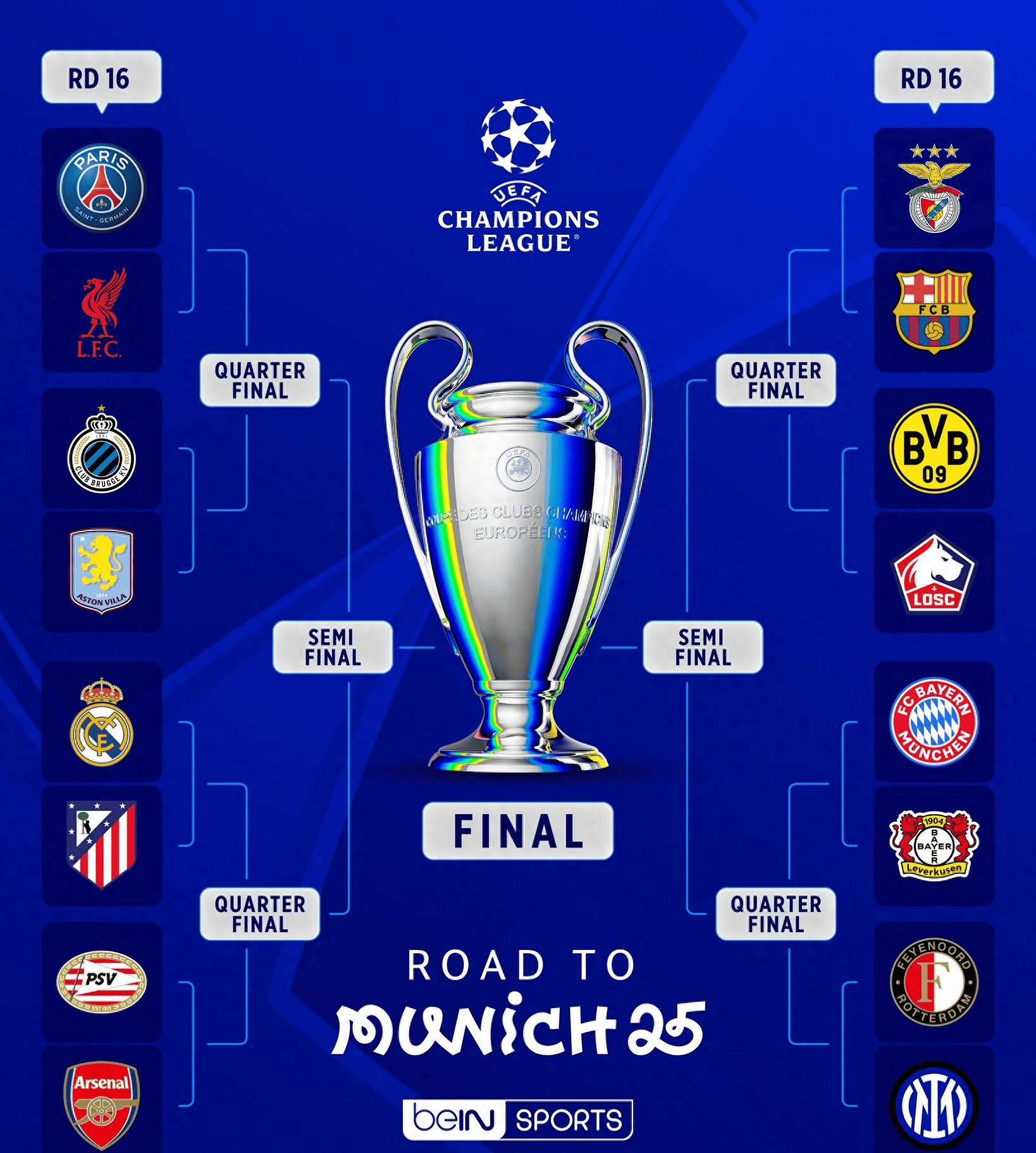 勒沃库森失败，欧冠资格悬念增大的简单介绍