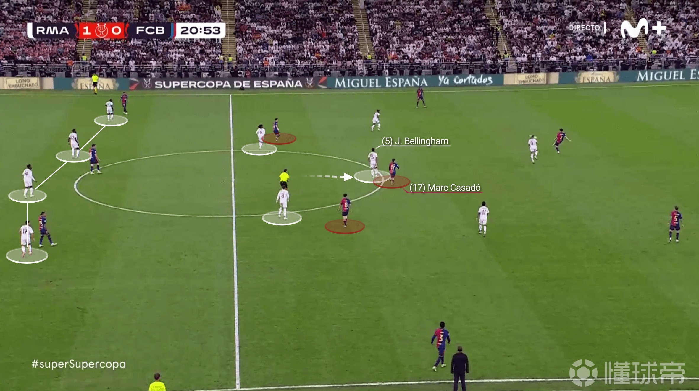 关于皇马中场核心受伤,球队战术受阻的信息 关于皇马中场核心受伤,球队战术受阻的信息