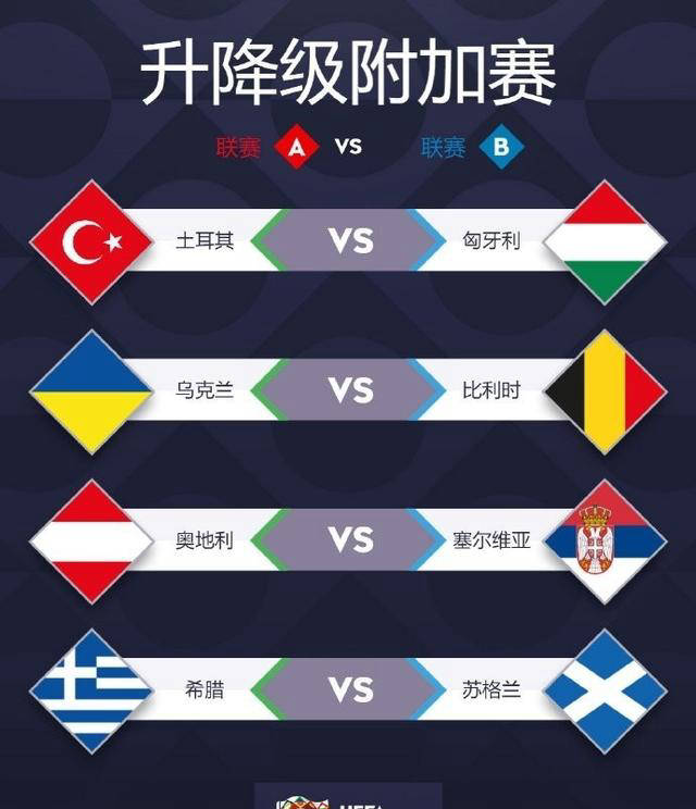 开云体育登录-包含胜者晋级，欧国联比赛结果揭晓的词条