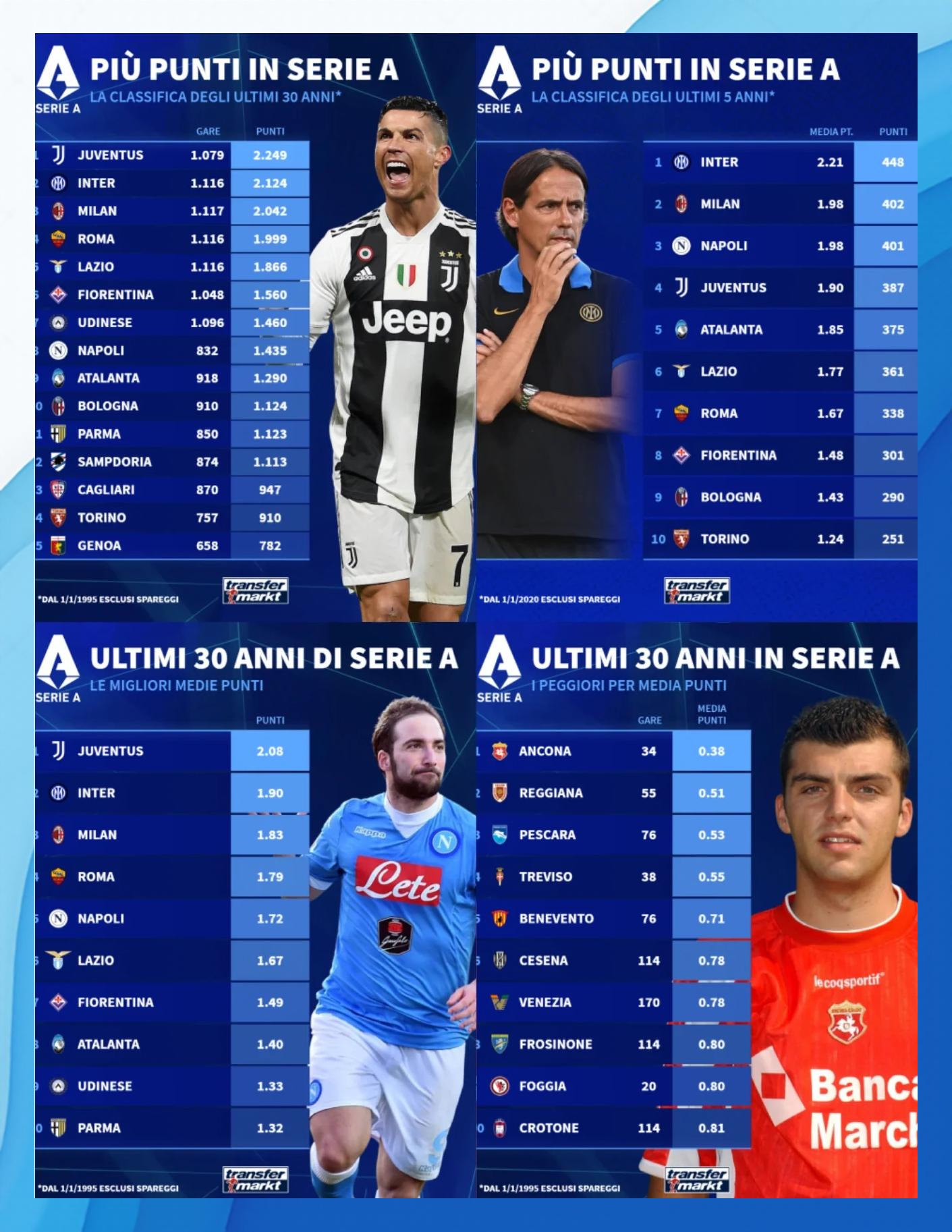 意甲球员实力悉数展现，球迷狂热支持的简单介绍