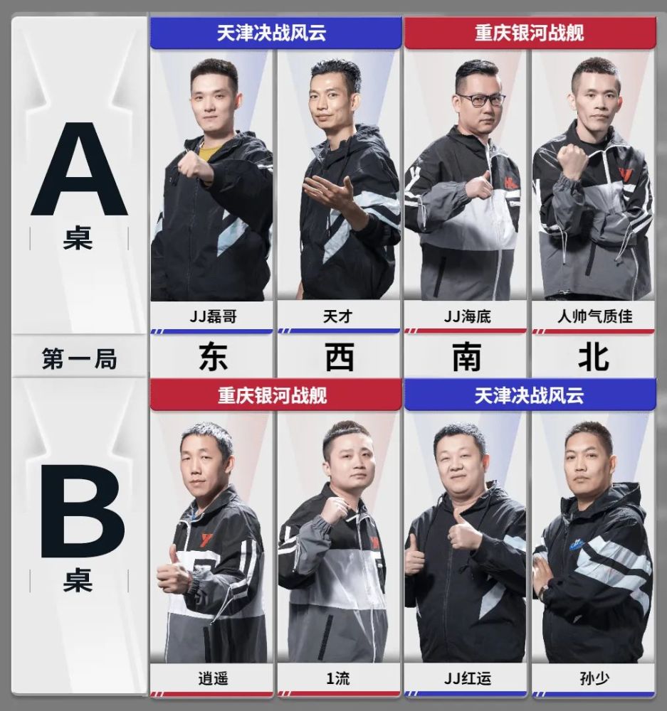 开云体育app-四川战队斩获双分，实力强劲