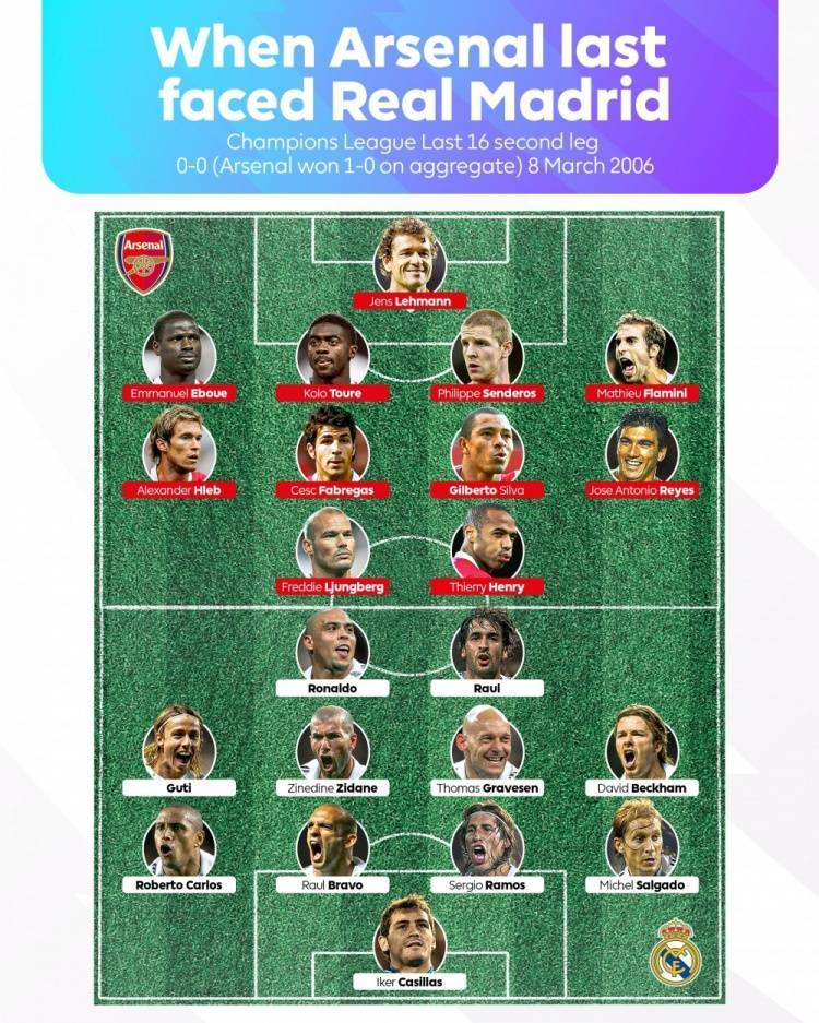 阿森纳悉数取胜亚亚·图雷飙射 阿森纳悉数取胜亚亚·图雷飙射