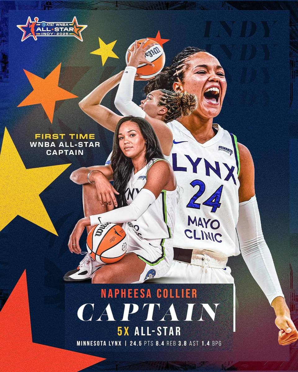 WNBA全明星周末精彩登场的简单介绍