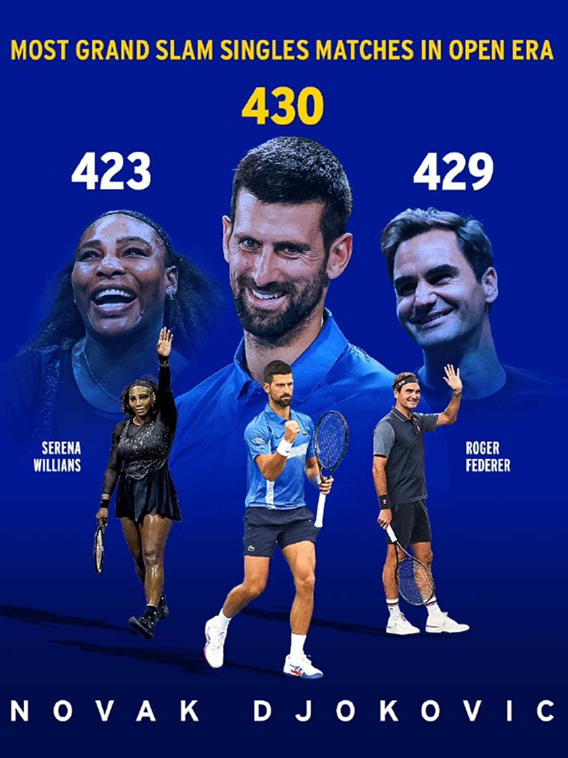 开云体育平台APP-澳网绝杀蒙特卡洛大师赛，德约科维奇带队取胜的简单介绍