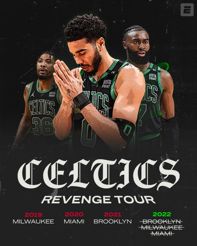 深圳队轻取凯尔特人，保罗刷新纪录的简单介绍